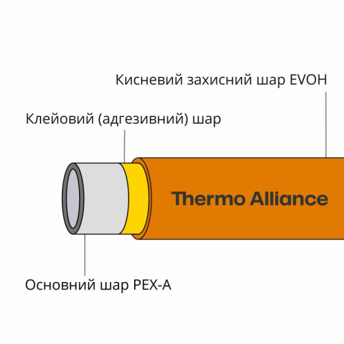Труба PEX-A EVOH Orange 16х2мм (600м) Spain Труба PEX-A EVOH Orange 16х2мм (600м) Spain