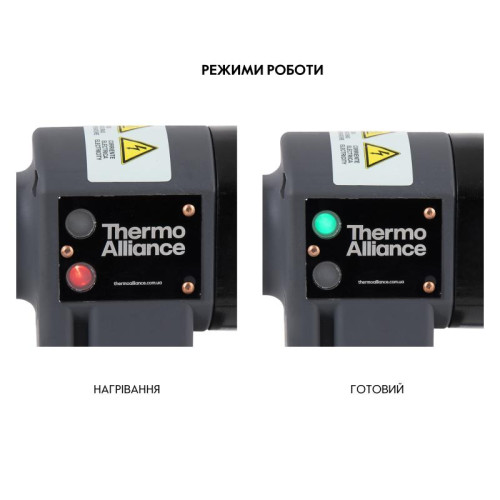 Паяльник для пластиковых труб Thermo Alliance STD-102 Ø20-32 (автоматический 700W)
