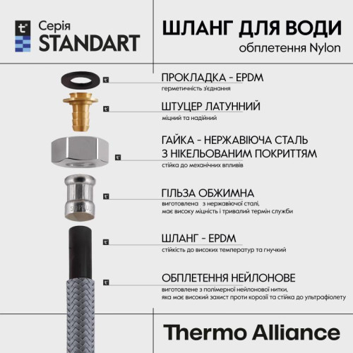 Шланг для воды Thermo Alliance Standart 100 см NYLON 1/2 Шланг для воды Thermo Alliance Standart 100 см NYLON 1/2