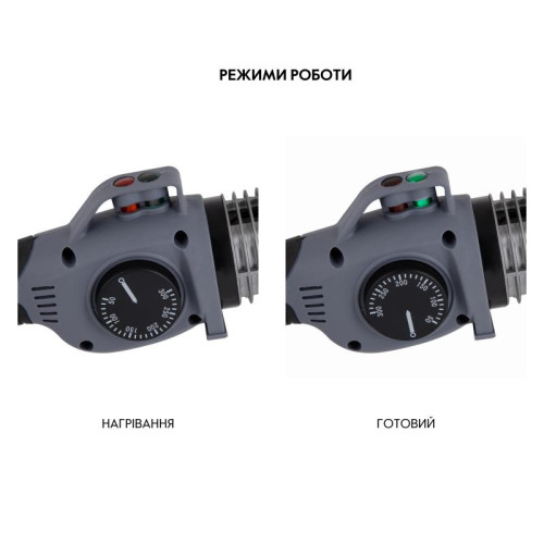 Паяльник для PPR Ø20-63 (механический), 1500 Вт Thermo Alliance BASE-101