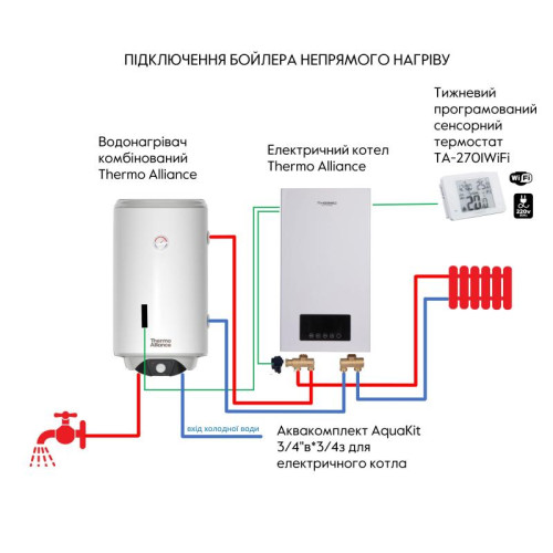 Водонагреватель электрический комбинированный Thermo Alliance вертикальный 80 л. т.о. 0,24 кв.м правый, мокрый ТЭН 2,0 кВт (CWH 8044 4S R)