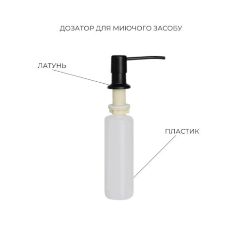 Комплект Lidz Handmade H6050HB Мойка для кухни интегрированная Decor Black PVD Honeycomb в комплекте с дозатором+ LIDZK01B Корзина для кухонной мойки
