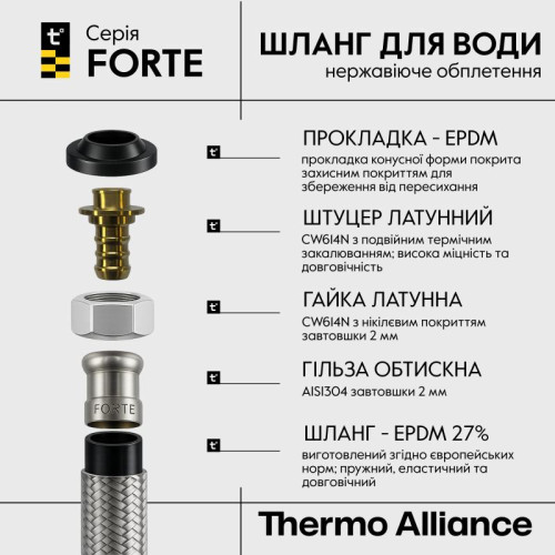 Гибкая подводка для воды Thermo Alliance Forte ВН 150 см TAF386W150