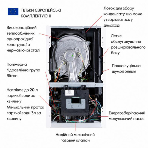 Котел газовый Airfel Optimum Premix 42 кВт