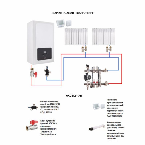Котел газовый Airfel Optimum Premix 42 кВт